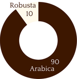 Gold Cuvée Coffee Beans 1kg