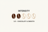 Costa Rica Coffee Intensity Level 3 out of 5 - Chocolaty and Smooth