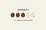 Medium and Balanced 3/5 Intensity